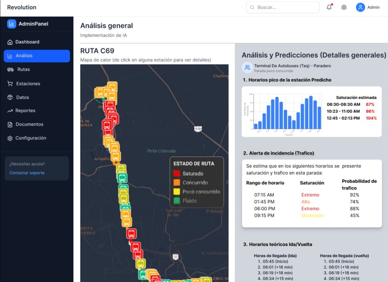 revolution – screenshot 2