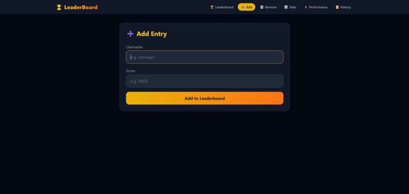 Dynamic Leaderboard System – screenshot 3
