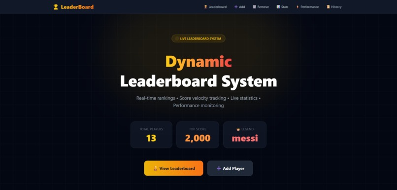 Dynamic Leaderboard System – screenshot 1