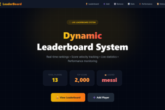 Dynamic Leaderboard System