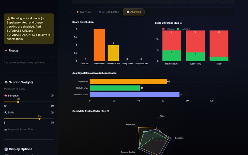 HireFlow AI — Fair & Explainable Hiring Engine – screenshot 5