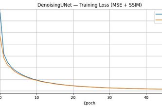 Scan-to-Stream: A Neural OCR and Compression Pipeline