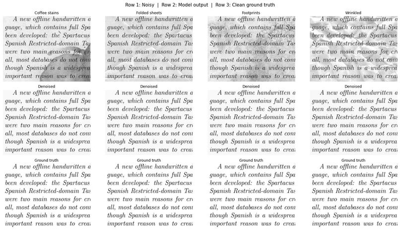 Scan-to-Stream: A Neural OCR and Compression Pipeline – screenshot 5