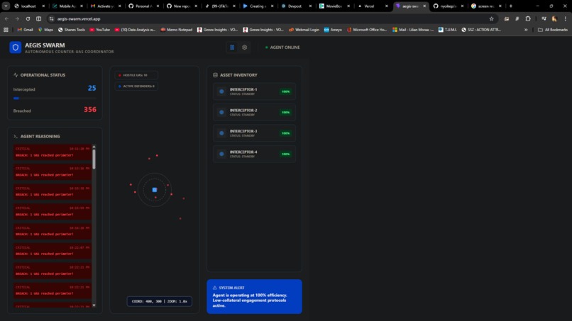 aegis-swarm – screenshot 1