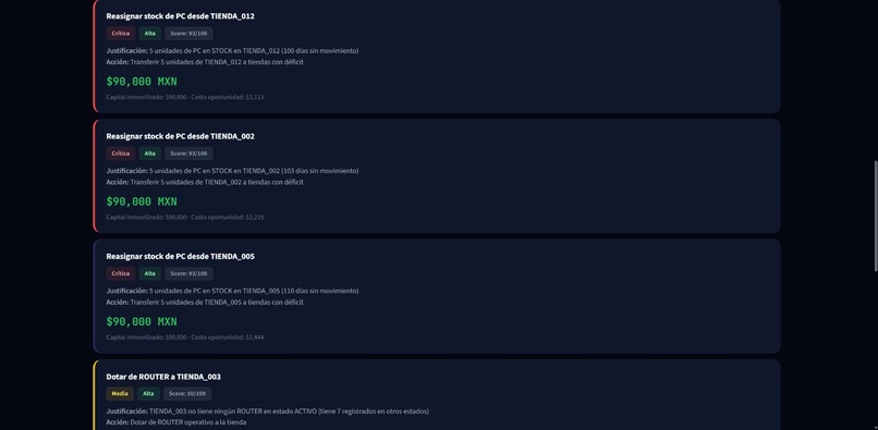 syntra – screenshot 1