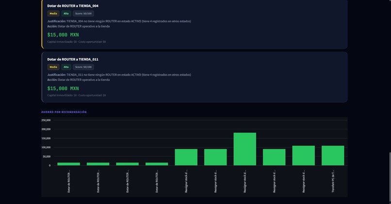 syntra – screenshot 2