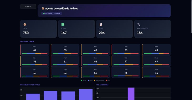 syntra – screenshot 3