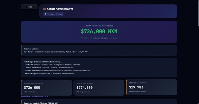 syntra – screenshot 4