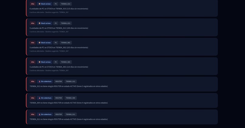 syntra – screenshot 6