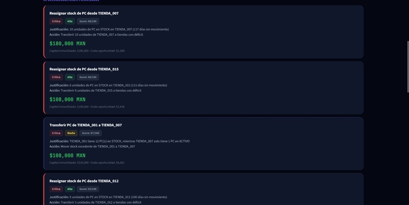 syntra – screenshot 7