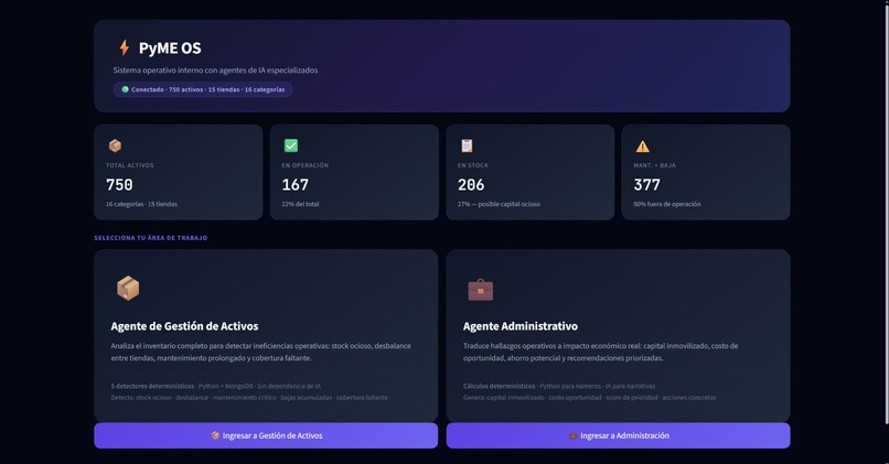 syntra – screenshot 8