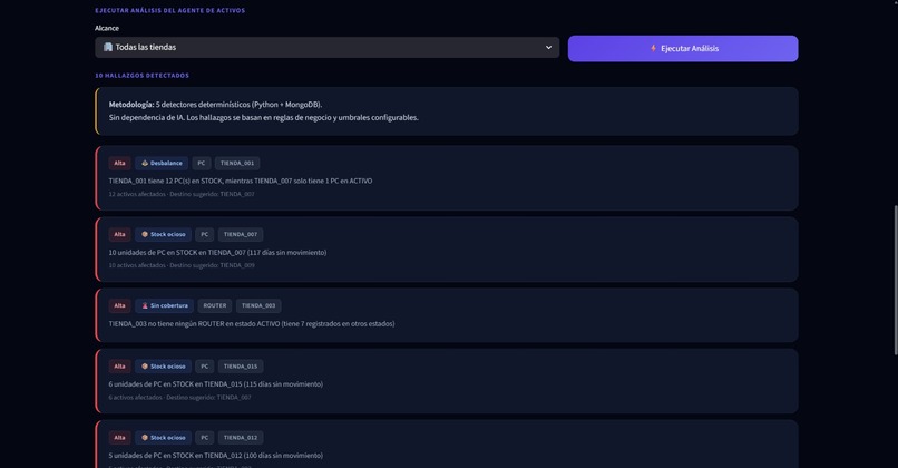 syntra – screenshot 9
