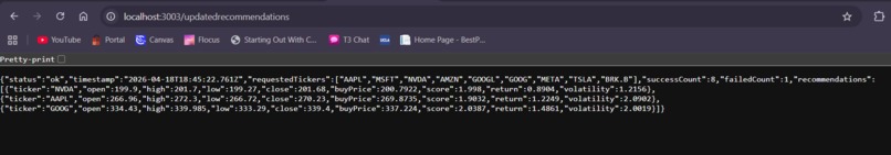 FoxDen Syndicate Stock Analyzer – screenshot 4