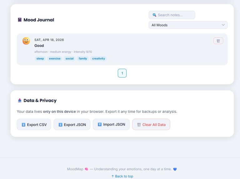 MoodMap – Smart Mental Wellbeing Tracker – screenshot 3