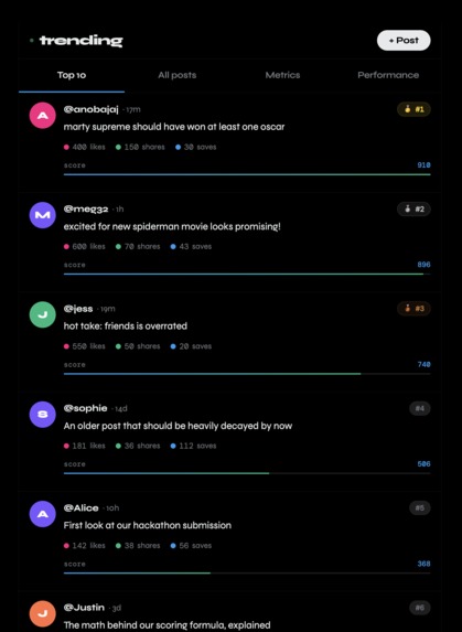 trending engine – screenshot 3