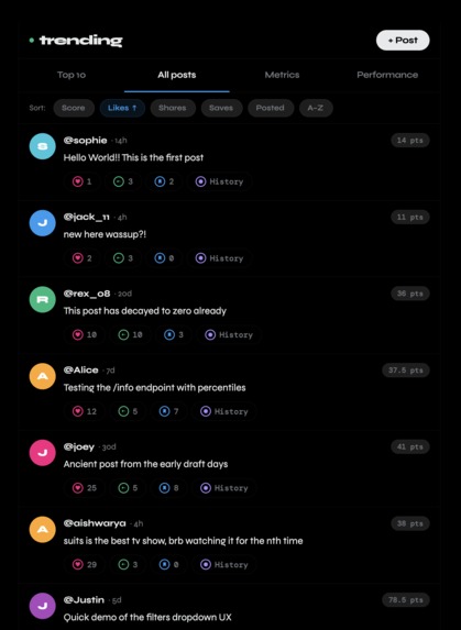 trending engine – screenshot 4