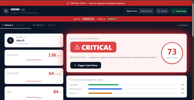 CEEWS — Cardiac Event Early Warning System – screenshot 1