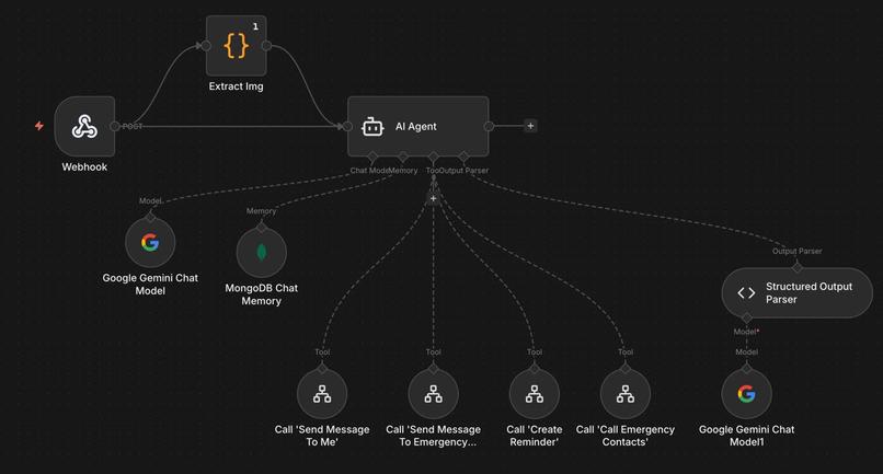 Lazarus  – screenshot 1