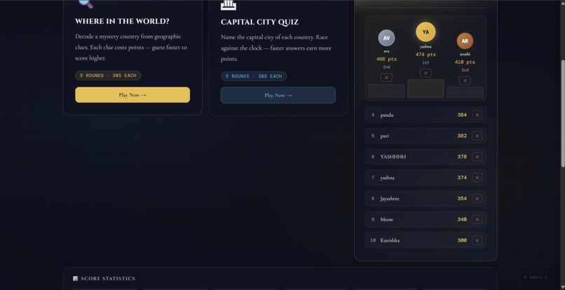 Where in the World trivia game – screenshot 3
