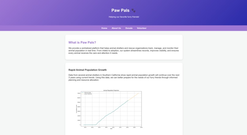 Paw Pals – screenshot 1