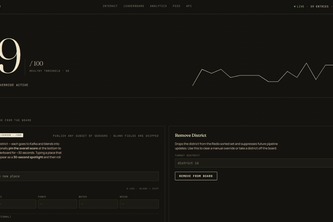 City Health Observatory