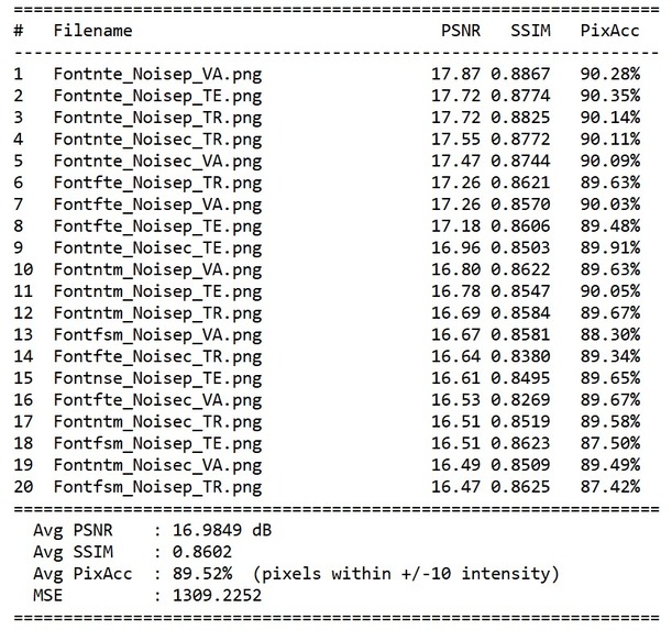 Codenova – screenshot 3