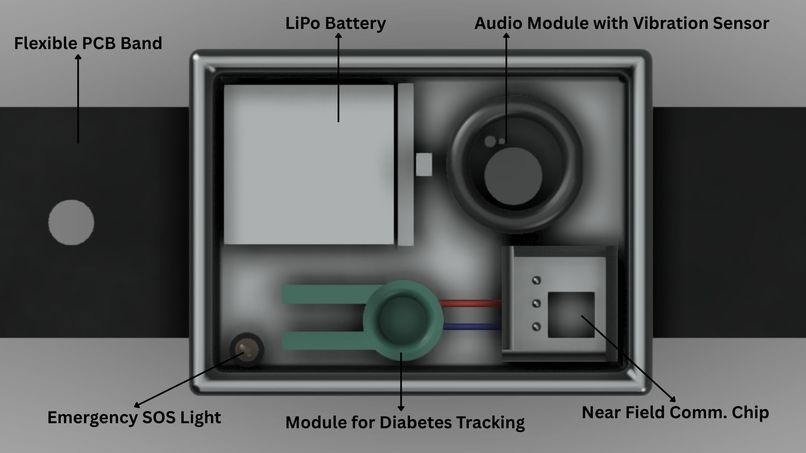 HaloFlow – screenshot 3