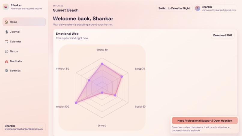 EfforLez – screenshot 1