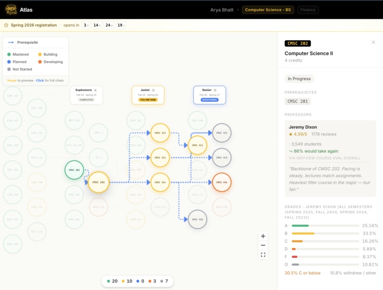 Atlas – screenshot 3