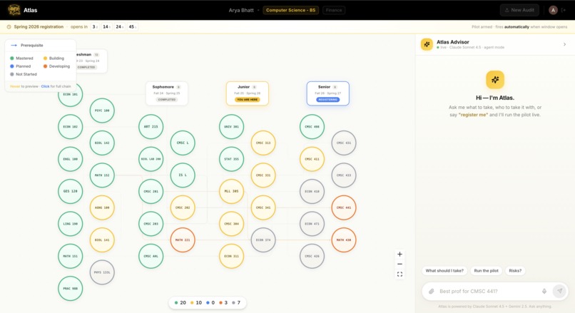 Atlas – screenshot 2