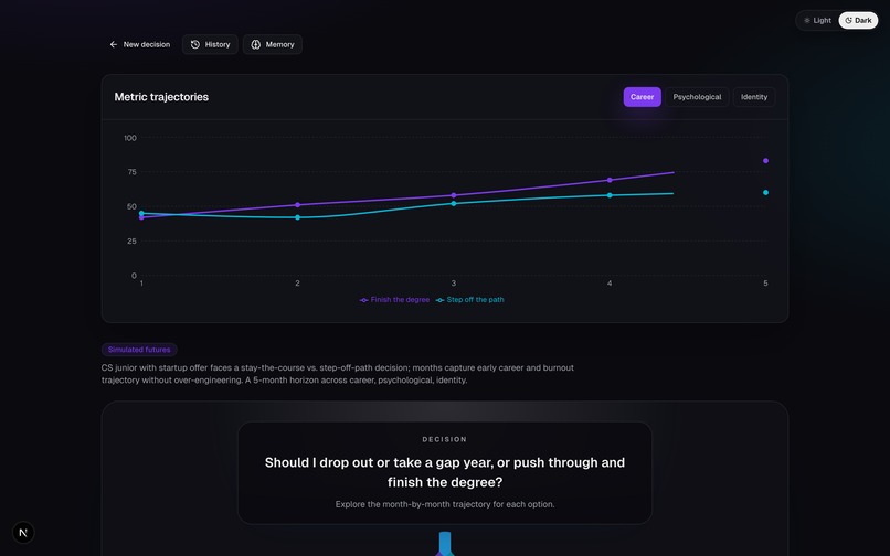 Reality Fork – screenshot 2