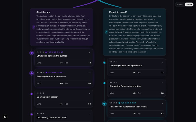 Reality Fork – screenshot 3