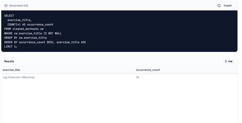 SQL-Assistant – screenshot 5