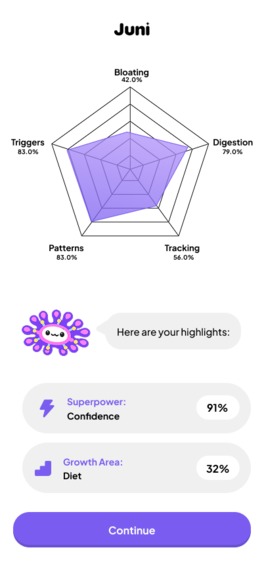 Juni – screenshot 6