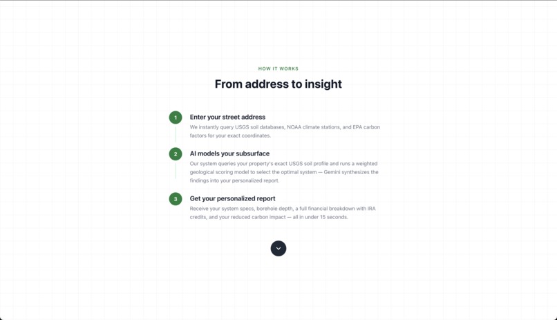 GeoSense – screenshot 3