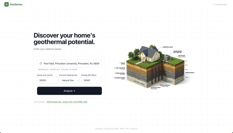 GeoSense – screenshot 1