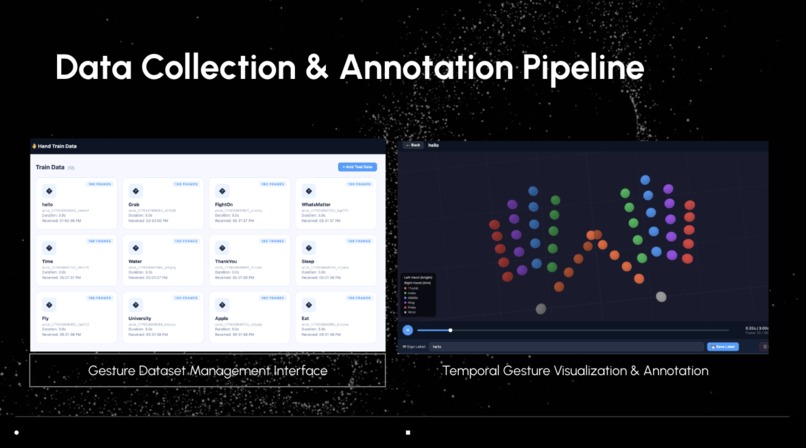 HandSpeaker – screenshot 4