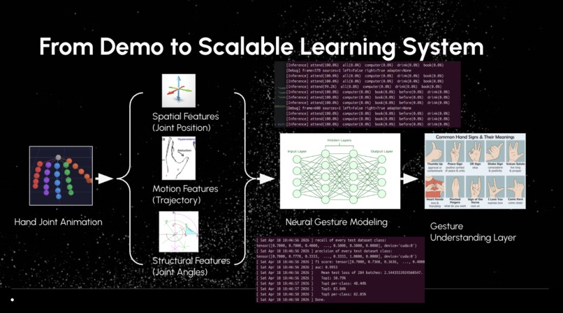 HandSpeaker – screenshot 5