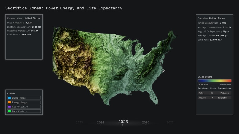 The Longevity Project – screenshot 4