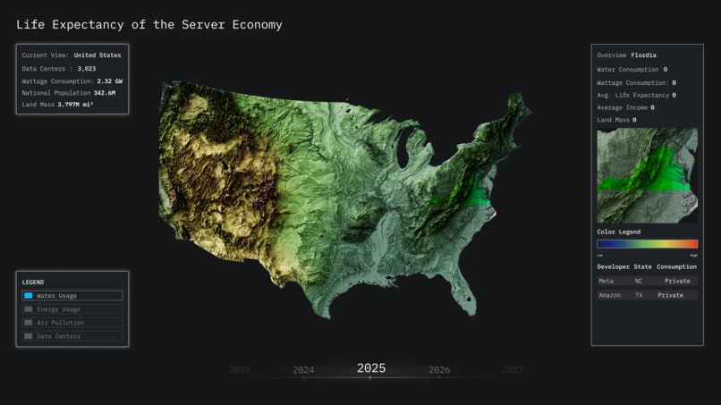 The Longevity Project – screenshot 5