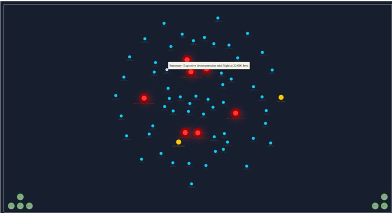 ASI: Aviation System Intelligence – screenshot 1