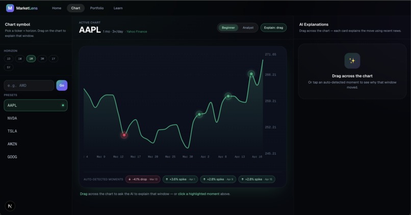 Hoot: AI Stock Coach – screenshot 1
