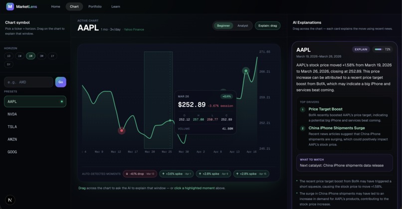 Hoot: AI Stock Coach – screenshot 3