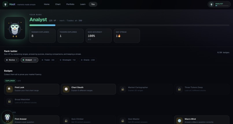 Hoot: AI Stock Coach – screenshot 7