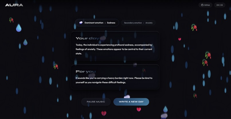 AURA – screenshot 3
