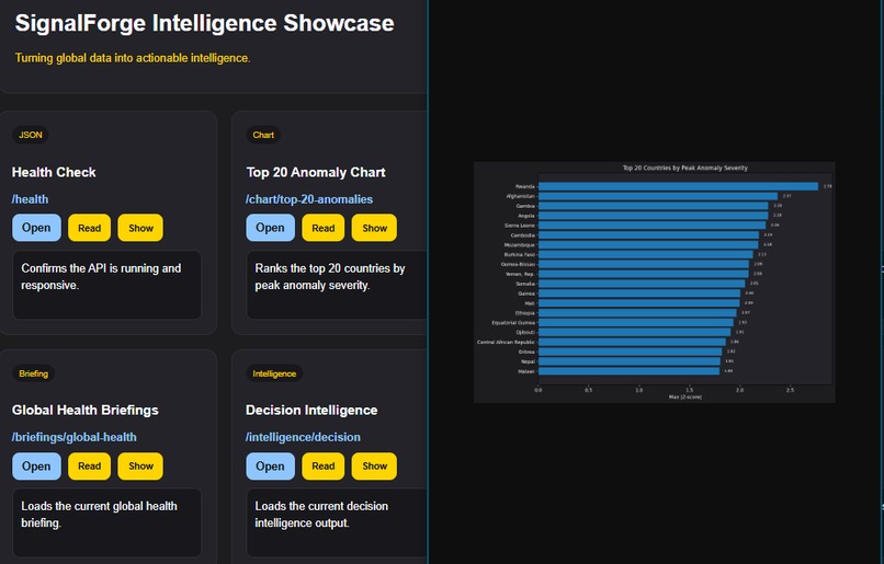 SignalForge Intelligence – screenshot 4