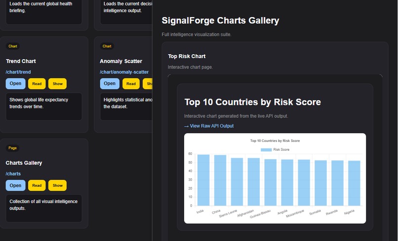 SignalForge Intelligence – screenshot 6