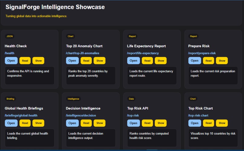 SignalForge Intelligence – screenshot 1