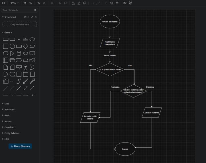 Helpie – screenshot 11