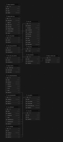 Vigil – screenshot 2
